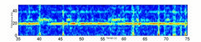 AEOR7 spectrogram.gif