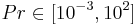 Pr \in [10^{-3},10^2]